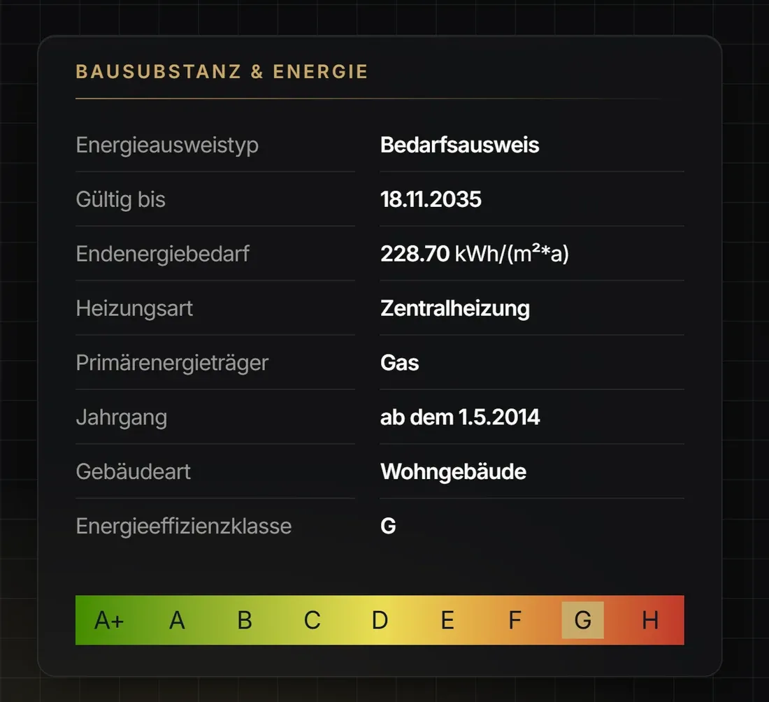 Karte mit Energieausweis und Effizienzklasse im dunklen Modus